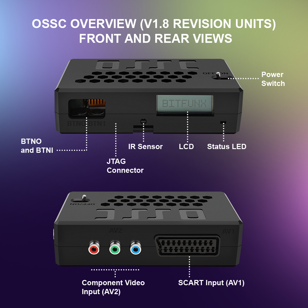 Bitfunx V1.8 OSSC HDMI Convert - Retro Gaming Hub recensie en prijs