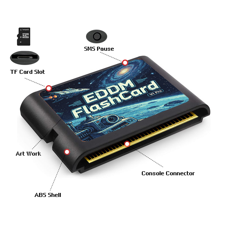 3000-in-1 EDMD Game Cartridge  - Retro Gaming Machine recensie en prijs