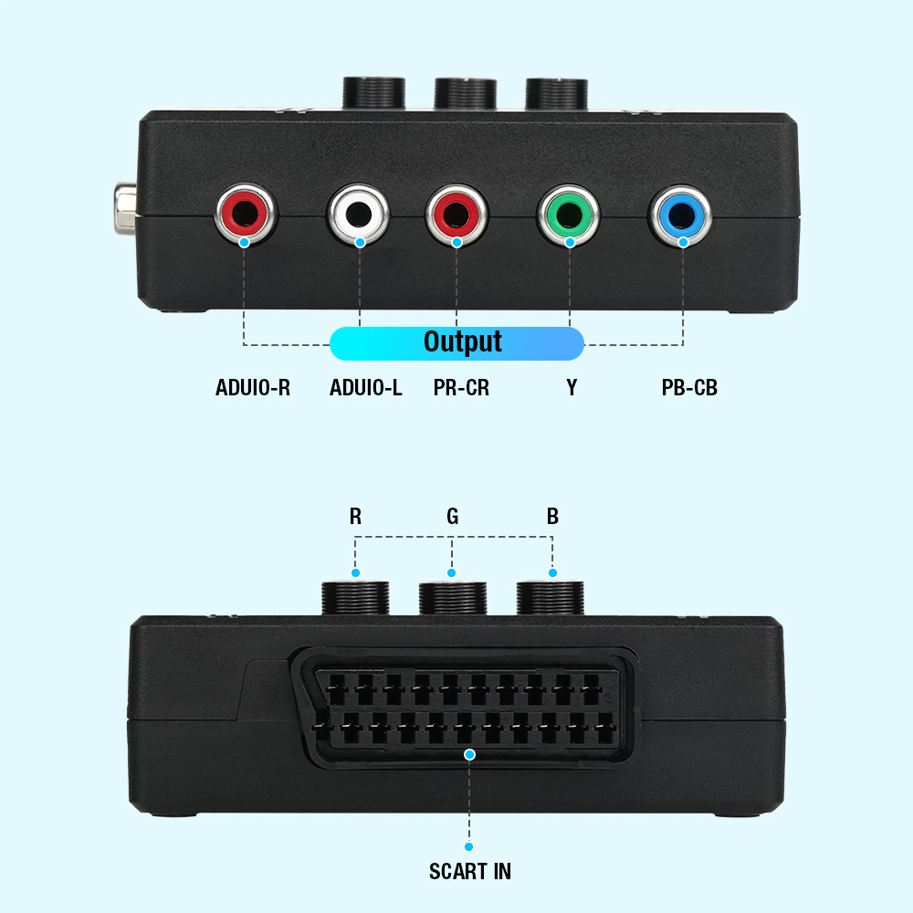 RGBS VGA naar YPBPR Component  - Retro Gaming Machine recensie en prijs